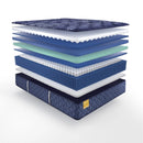 Forsyth Park Innerspring Mattress