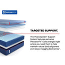 Sealy Albany II Hybrid Mattress