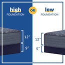 Sealy Warner Spring Mattress