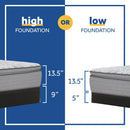 Philben Innerspring Mattress