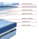 Haverford Hybrid Mattress