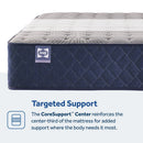 Sealy Garden Hills Spring Mattress