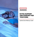 Fuller Spring Mattress