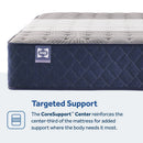 Moreland Ave Spring Mattress