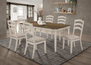 Ronnie Dining Sets - Furniture Now (CA)