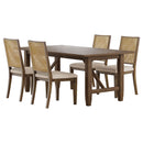 Matisse 5 Pc Dining Set - Furniture Now (CA)