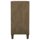 Matisse Sideboard - Furniture Now (CA)