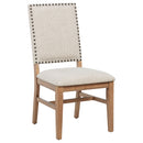Middleton Side Chairs - Furniture Now (CA)