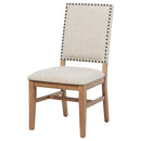 Middleton Side Chairs - Furniture Now (CA)