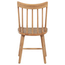 Middleton Side Chairs - Furniture Now (CA)
