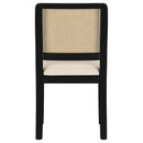 Arini Side Chairs - Furniture Now (CA)