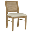 Arini Side Chairs - Furniture Now (CA)