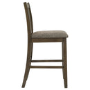 Canfield Counter Stool - Furniture Now (CA)