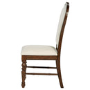 Landon Side Chair - Furniture Now (CA)