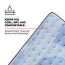 Kennett Spring Mattress