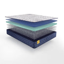Palace Park Innerspring Mattress
