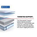 Maida Hybrid Mattress