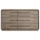 Durango Dressers - Furniture Now (CA)