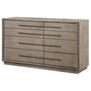 Durango Dressers - Furniture Now (CA)