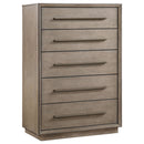 Durango Chests - Furniture Now (CA)