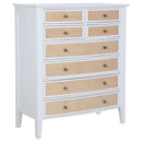 Bexhill Chest - Furniture Now (CA)
