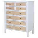 Bexhill Chest - Furniture Now (CA)