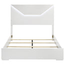 Ives Beds - Furniture Now (CA)