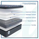 Sealy Warner Spring Mattress