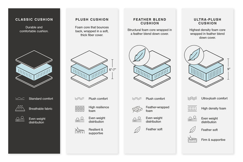 Acklen Place Oversized Power Recliner - Furniture Now (CA)
