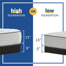 Diggens Innerspring Mattress