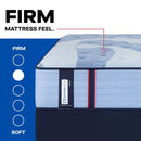Sulina Spring Mattress