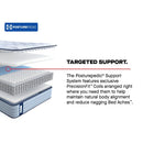 Goddard Spring Mattress
