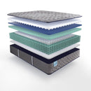 Sealy Wild Canyon Innerspring Mattress