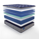 Sealy Eighth & Park Innerspring Mattress