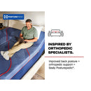 Reno Spring Mattress