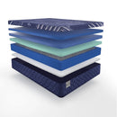 Sealy Annapolis Hybrid Mattress