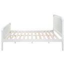 Jones Beds - Furniture Now (CA)