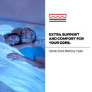 Sealy Dupont II Spring Mattress
