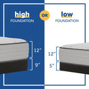 Diggens Innerspring Mattress