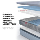Dudley Hybrid Mattress