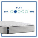 Summer Rose Innerspring Mattress