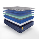 Sealy Bridgerton Hybrid Mattress