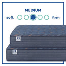 Sealy Warner Spring Mattress