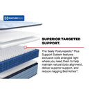 Hartsgrove Spring Mattress