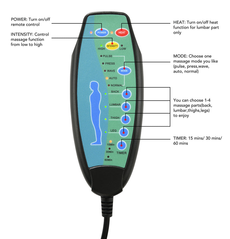 Sanger Power Recliner - Furniture Now (CA)