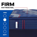 Sealy Brenham II Spring Mattress