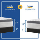 Diggens Innerspring Mattress
