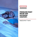 Sealy Patterson II Spring Mattress