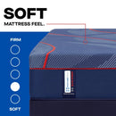 Sealy High Point II Hybrid Mattress