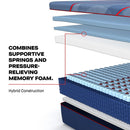 Sealy Brenham II Hybrid Mattress
